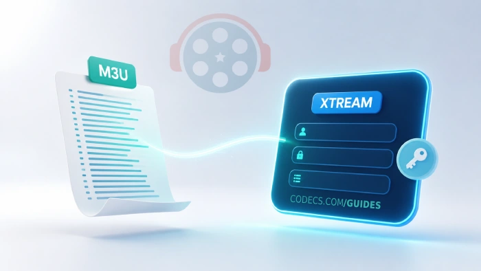 Xtream Codes Explained: What Your IPTV Login Actually Means